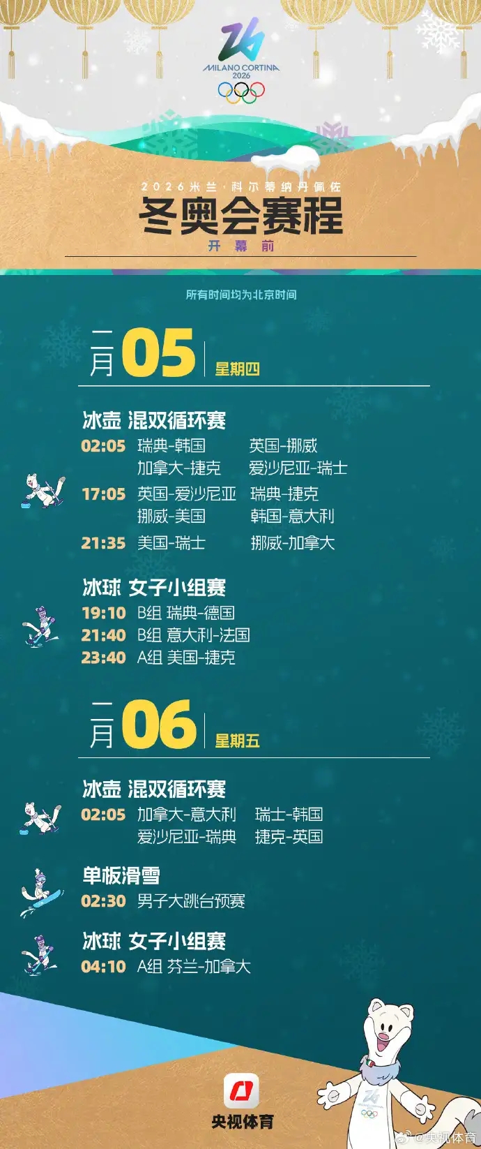 米兰冬奥中国运动员名单公布