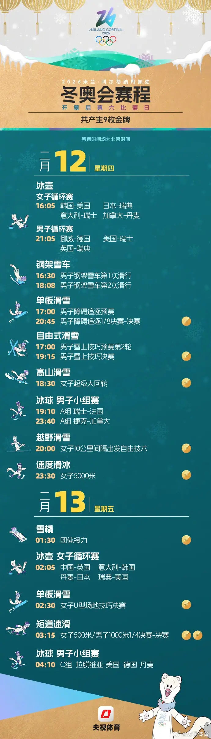 米兰冬奥中国运动员名单公布