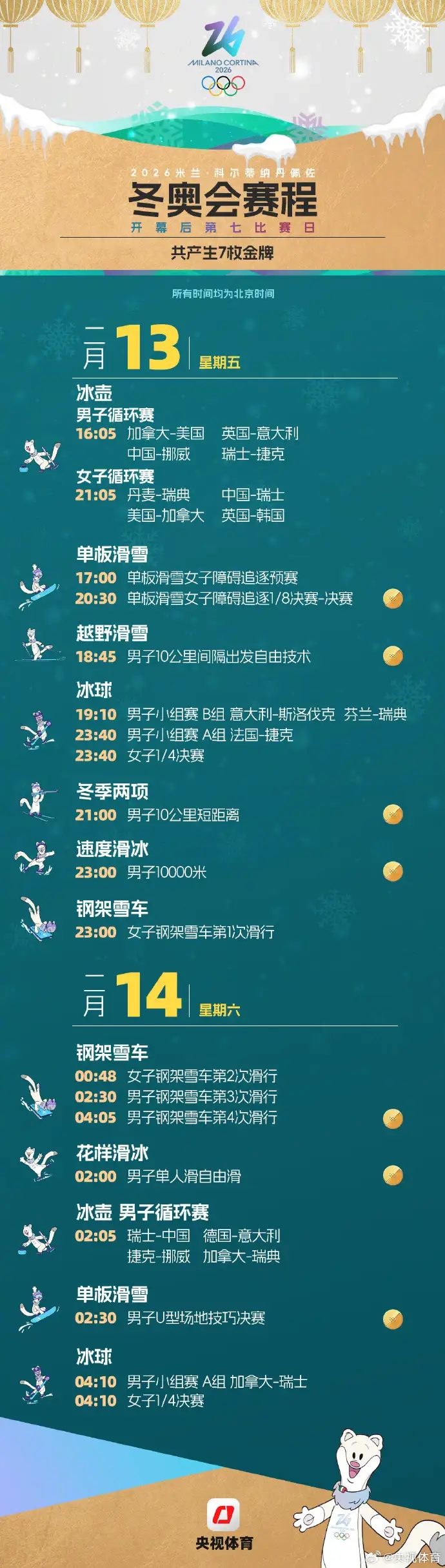 米兰冬奥中国运动员名单公布