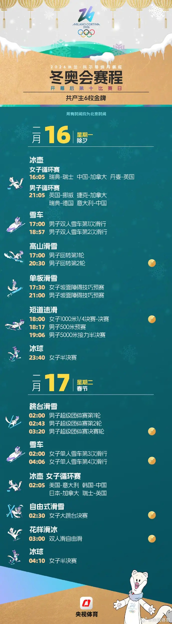 米兰冬奥中国运动员名单公布