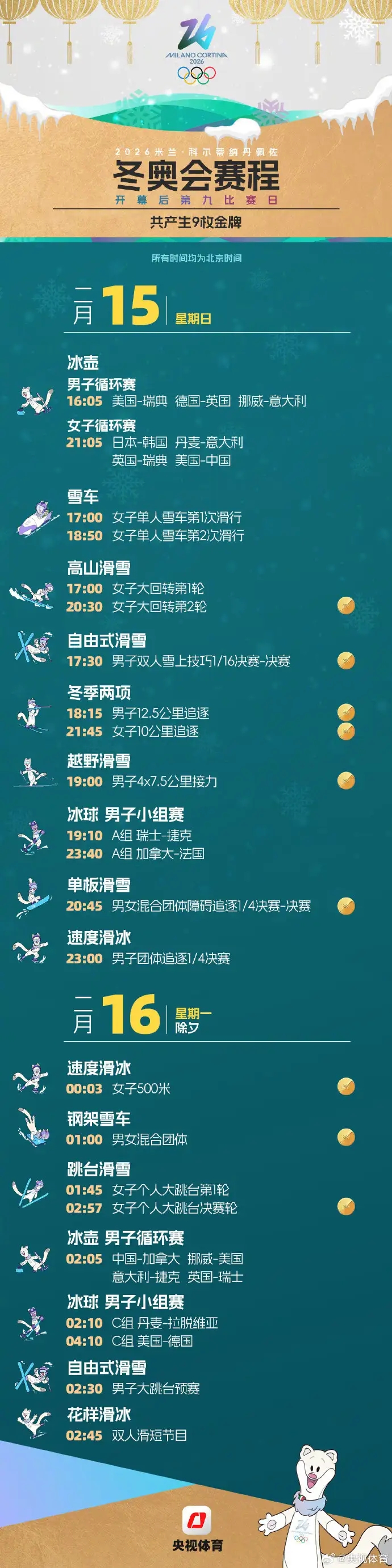 米兰冬奥中国运动员名单公布