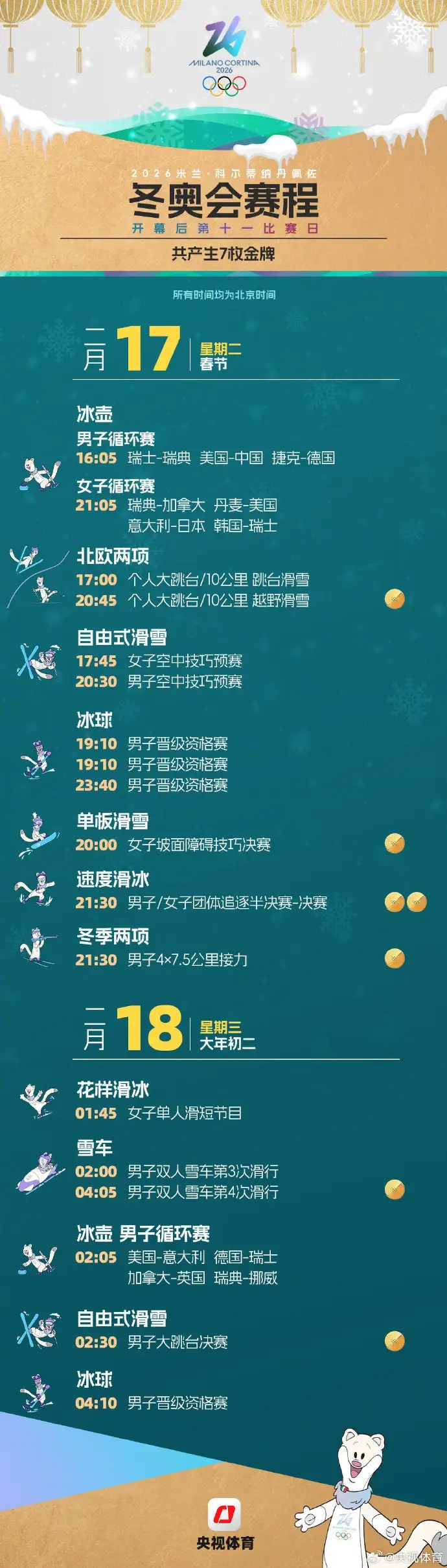 米兰冬奥中国运动员名单公布