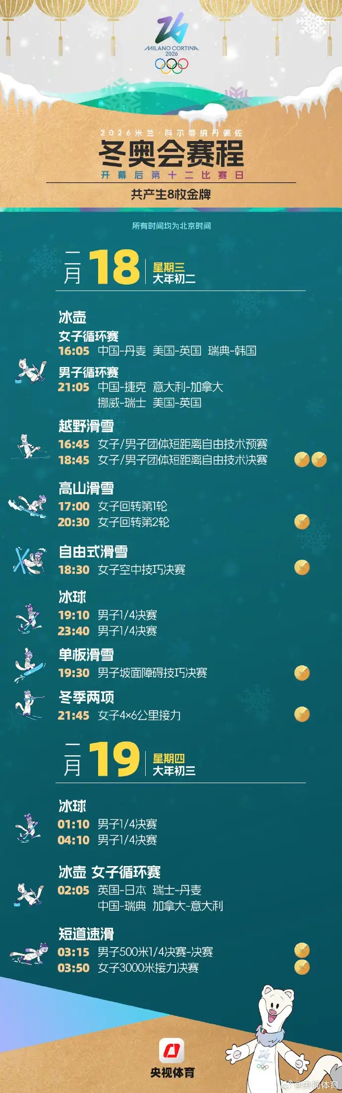 米兰冬奥中国运动员名单公布