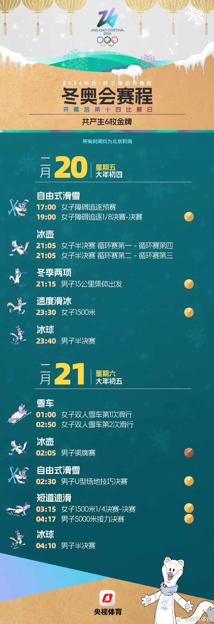 米兰冬奥中国运动员名单公布