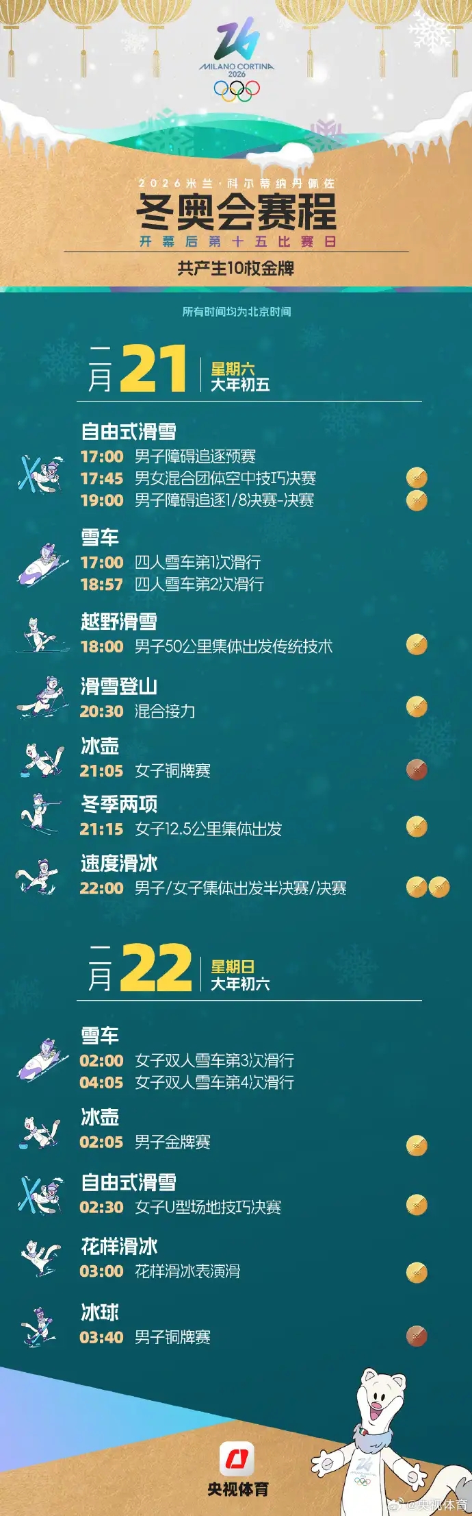 米兰冬奥中国运动员名单公布